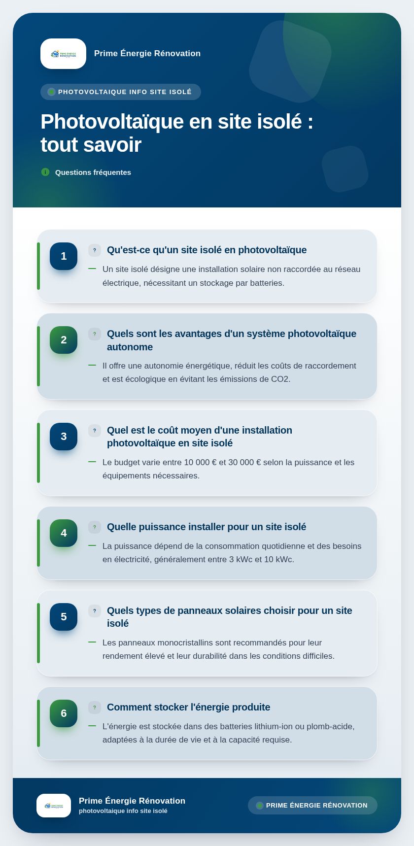 Infographie : Photovoltaïque en site isolé : tout savoir