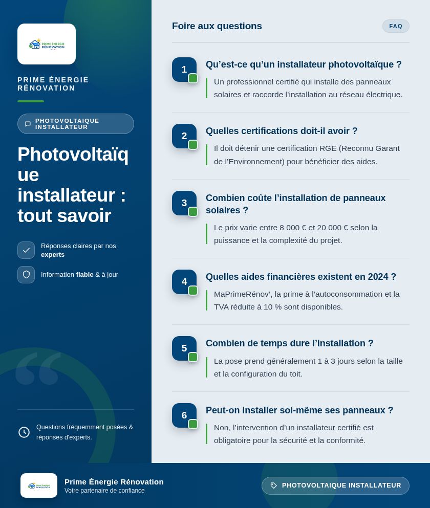 Infographie : Photovoltaïque installateur : tout savoir
