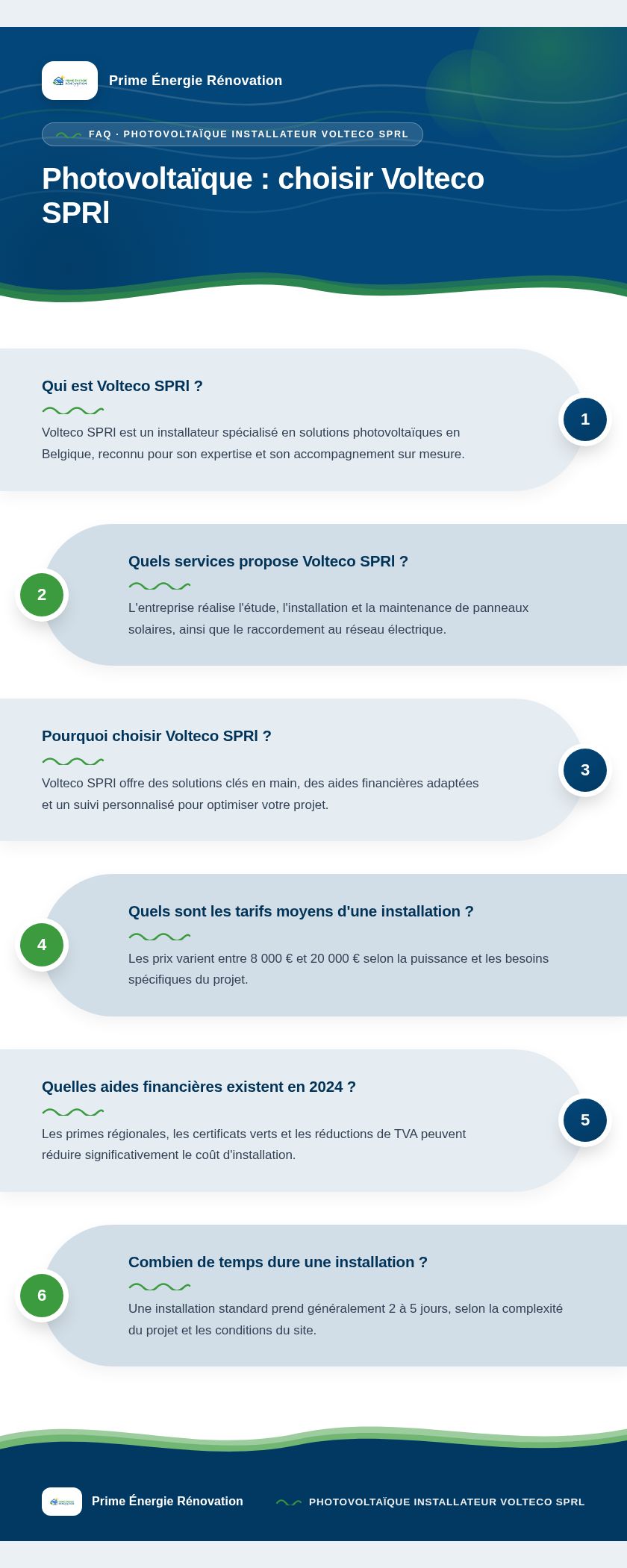 Infographie : Photovoltaïque : choisir Volteco SPRl