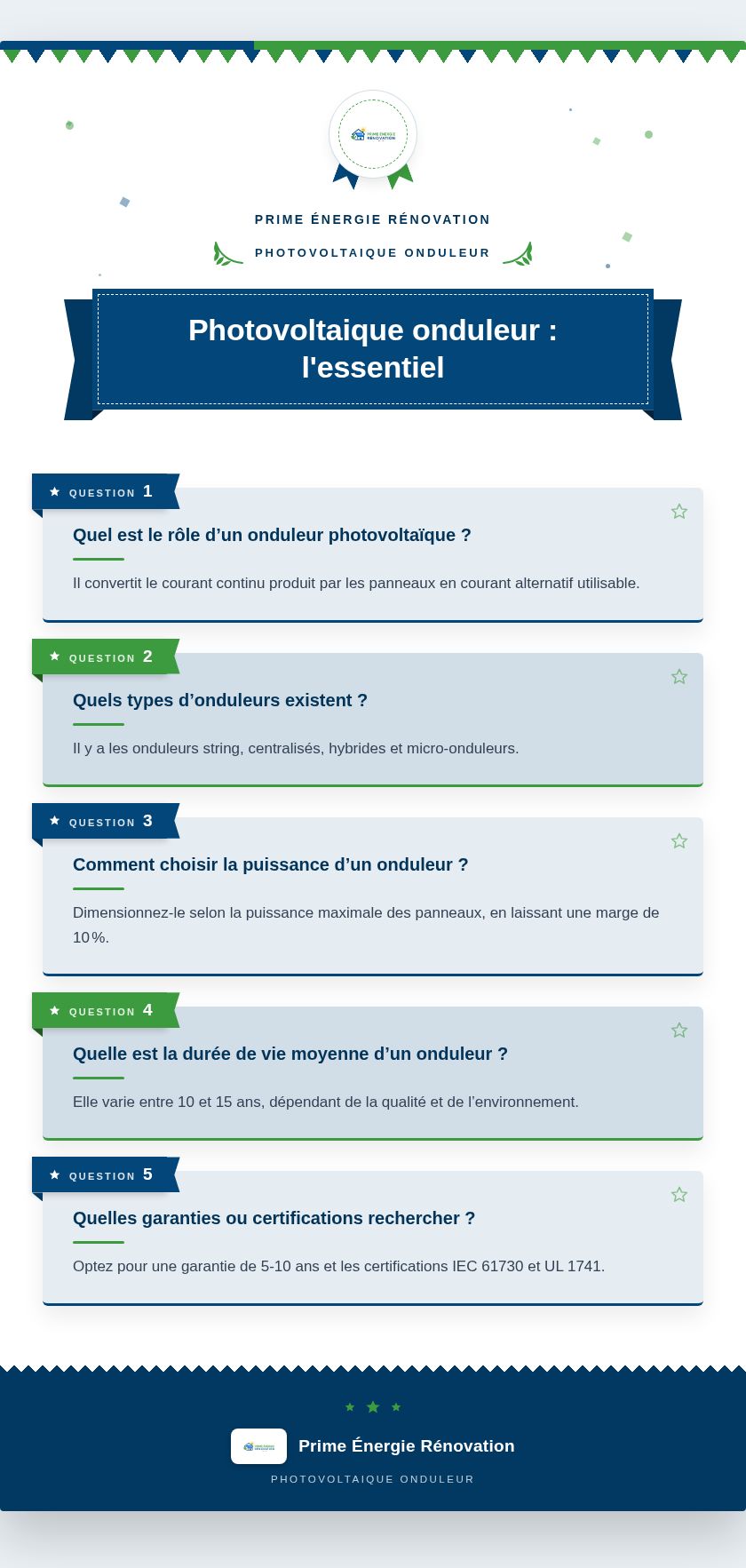 Infographie : Photovoltaique onduleur : l'essentiel