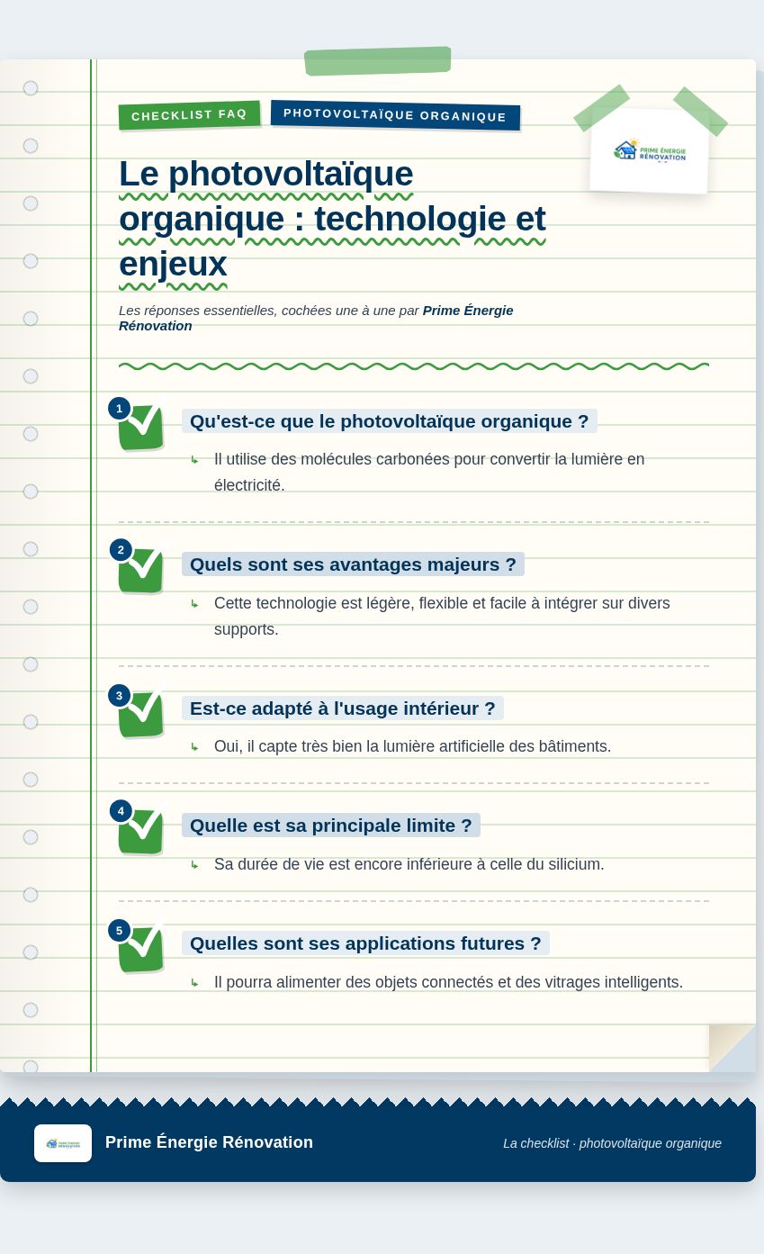 Infographie : Le photovoltaïque organique : technologie et enjeux