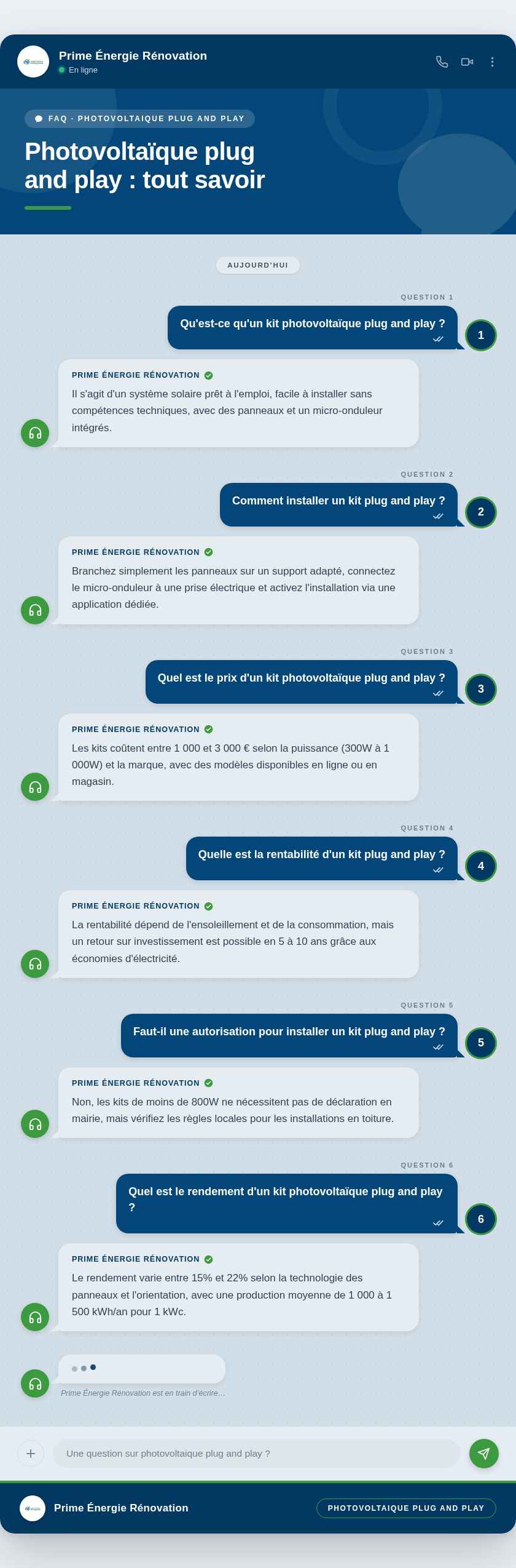 Infographie : Photovoltaïque plug and play : tout savoir