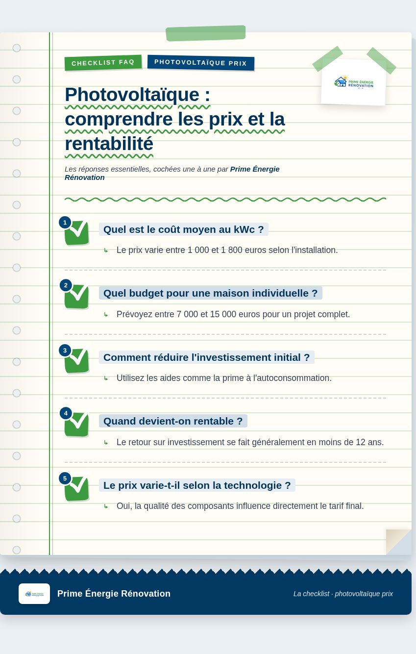 Infographie : Photovoltaïque : comprendre les prix et la rentabilité