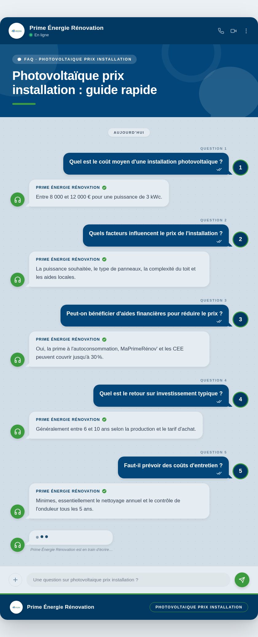 Infographie : Photovoltaïque prix installation : guide rapide