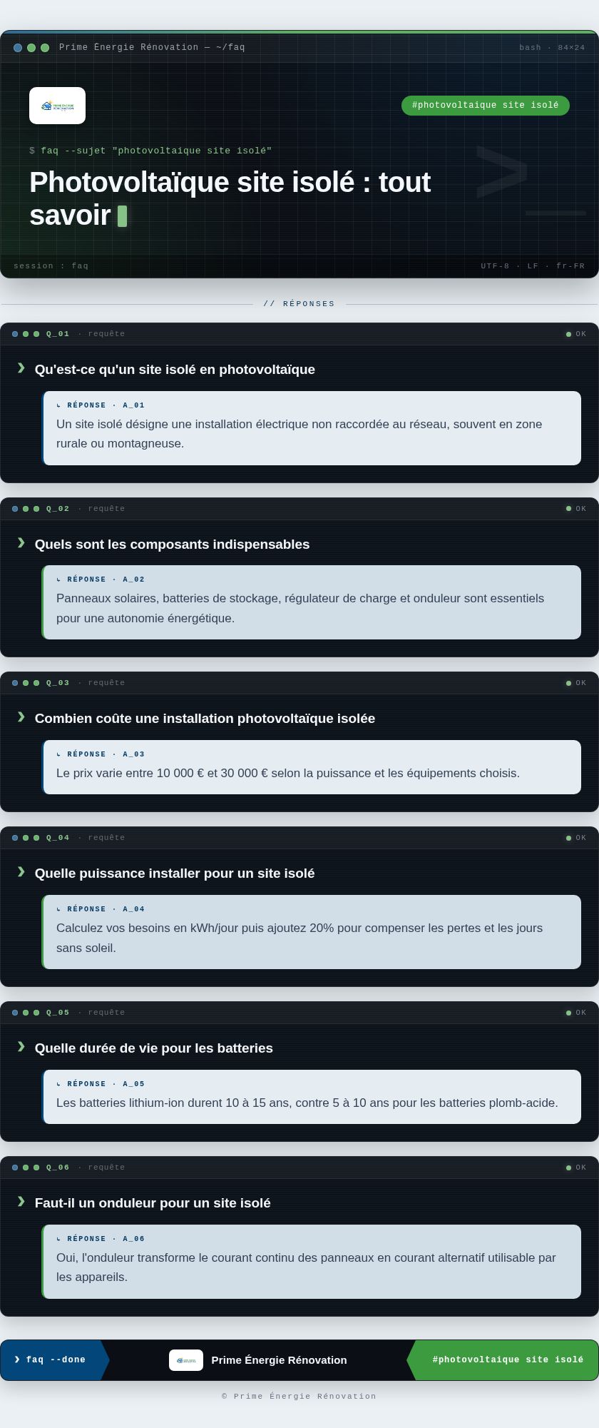 Infographie : Photovoltaïque site isolé : tout savoir