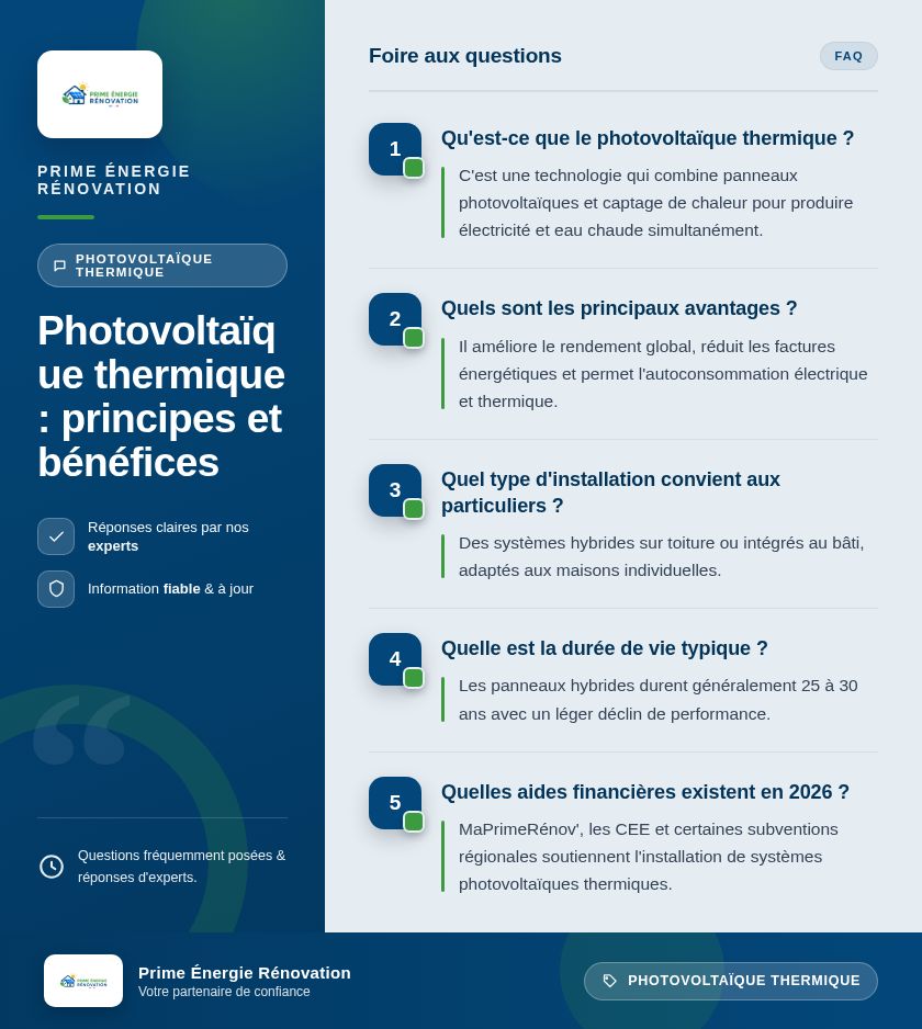 Infographie : Photovoltaïque thermique : principes et bénéfices