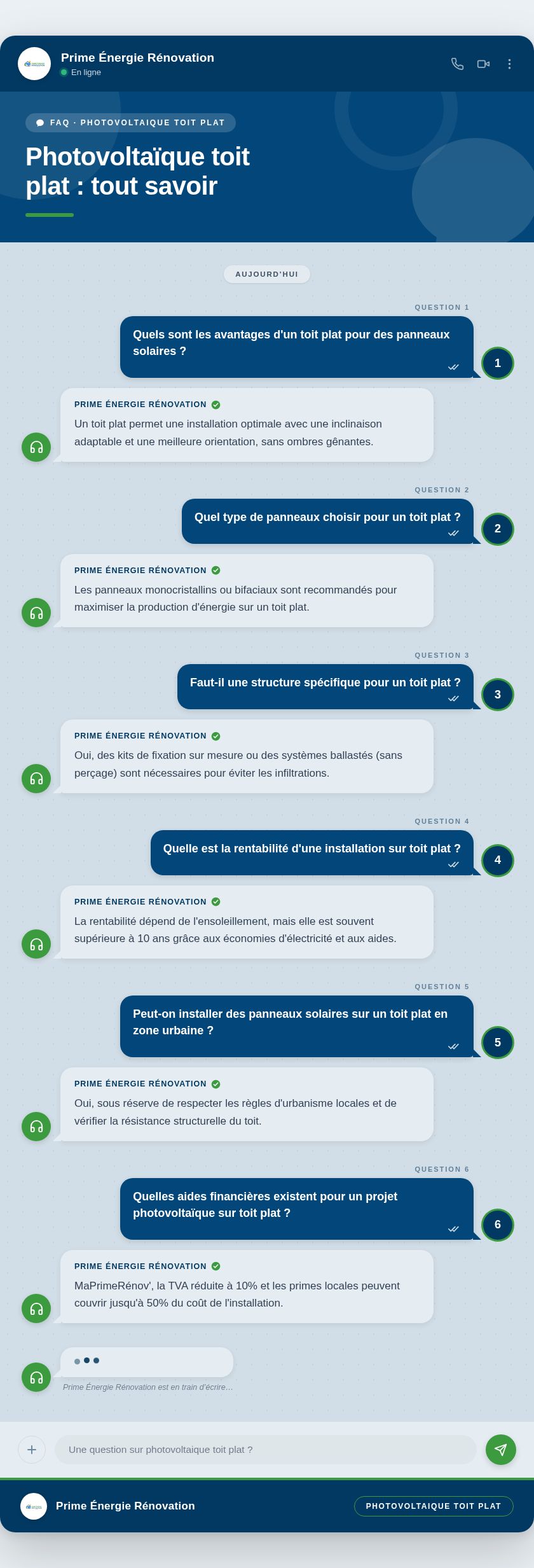 Infographie : Photovoltaïque toit plat : tout savoir