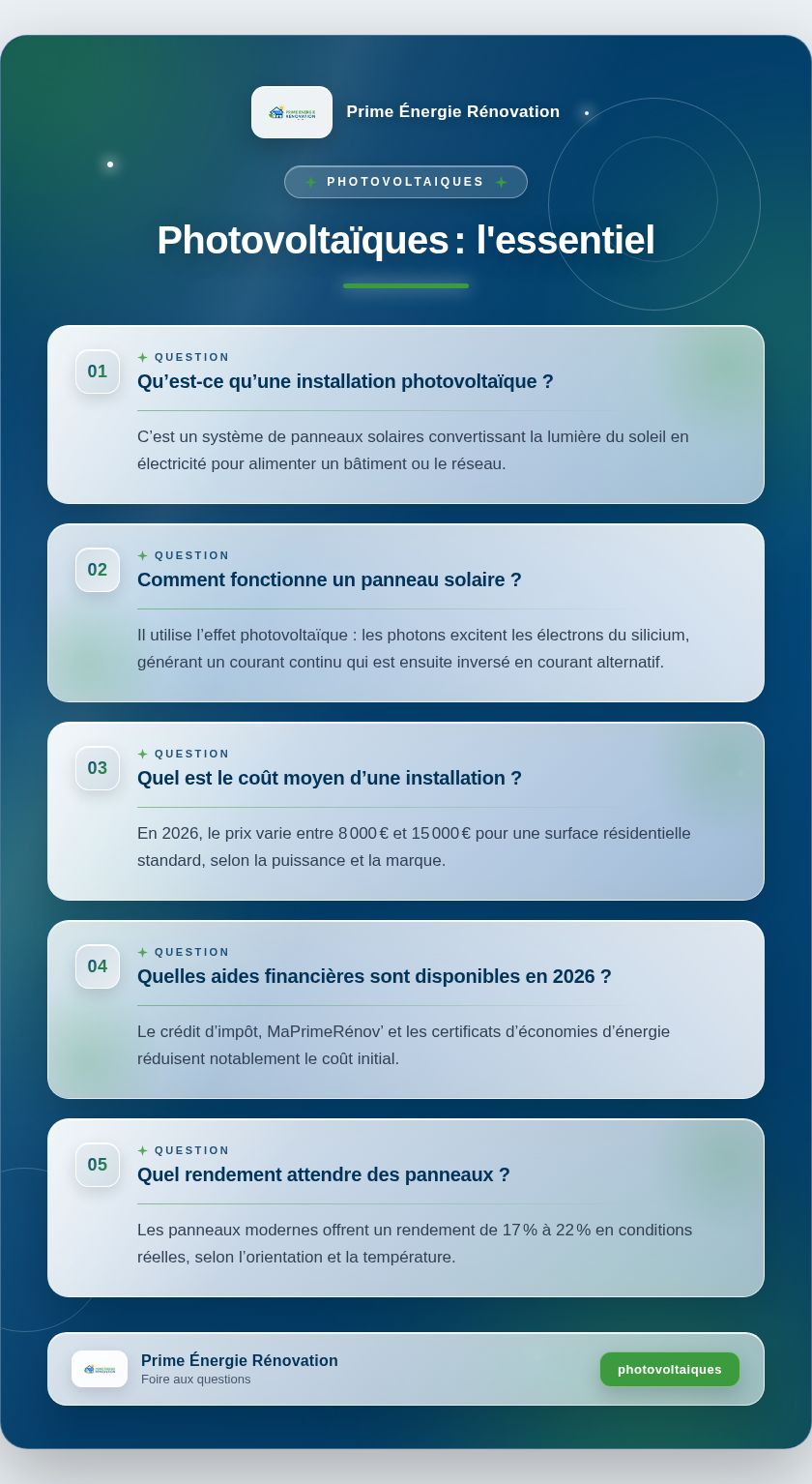 Infographie : Photovoltaïques : l'essentiel