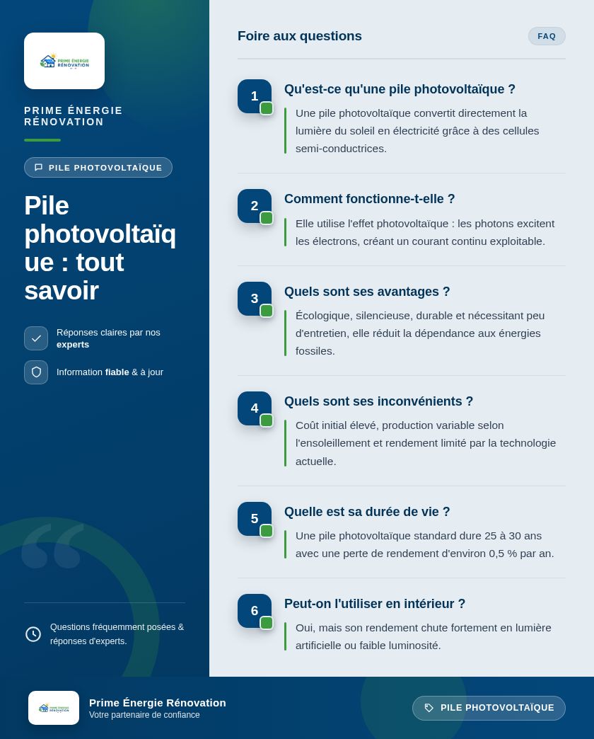 Infographie : Pile photovoltaïque : tout savoir