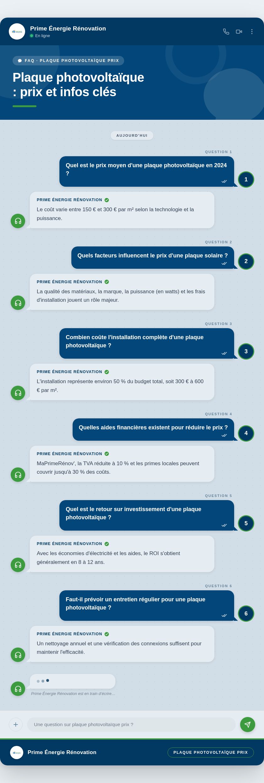 Infographie : Plaque photovoltaïque : prix et infos clés