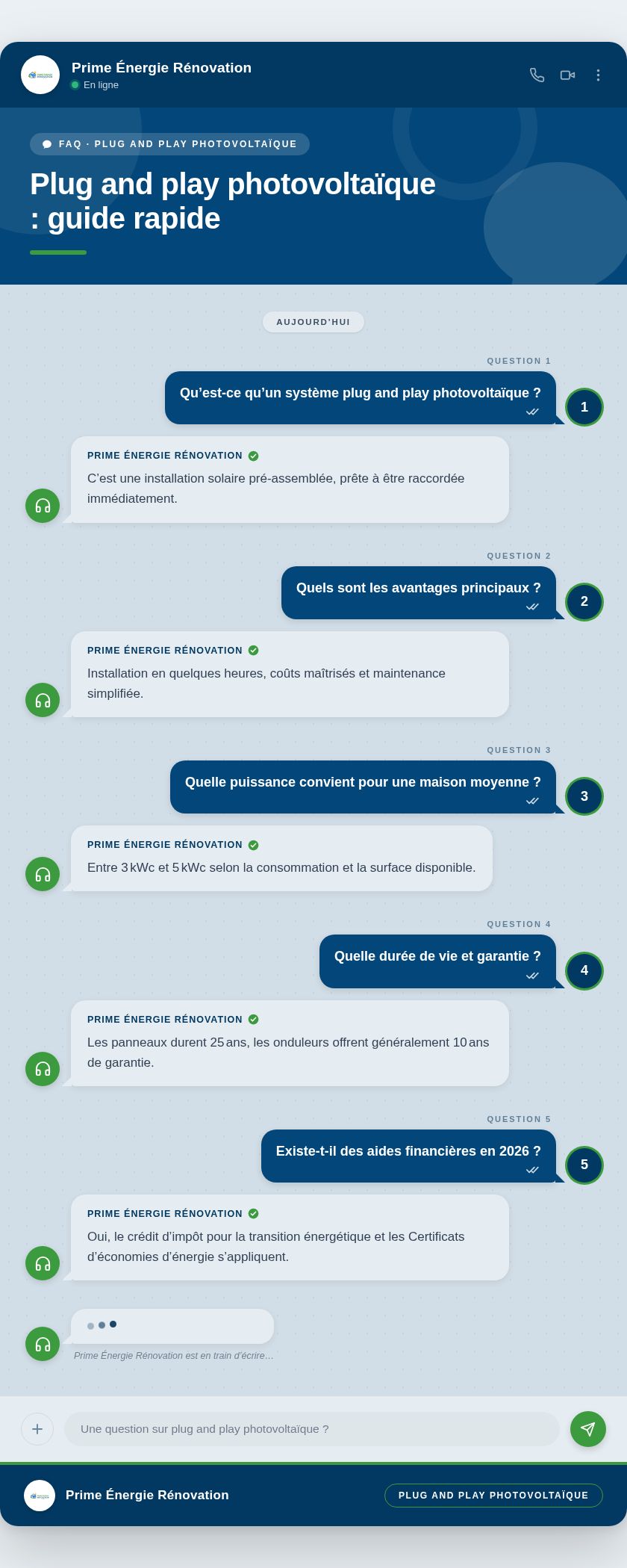 Infographie : Plug and play photovoltaïque : guide rapide