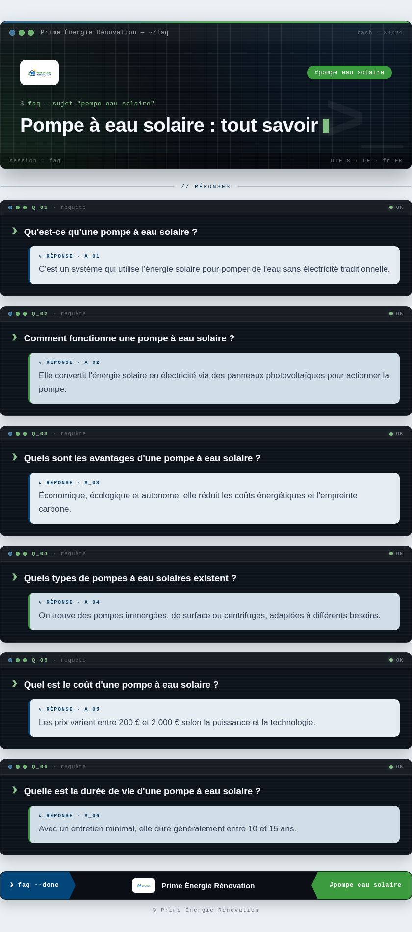 Infographie : Pompe à eau solaire : tout savoir