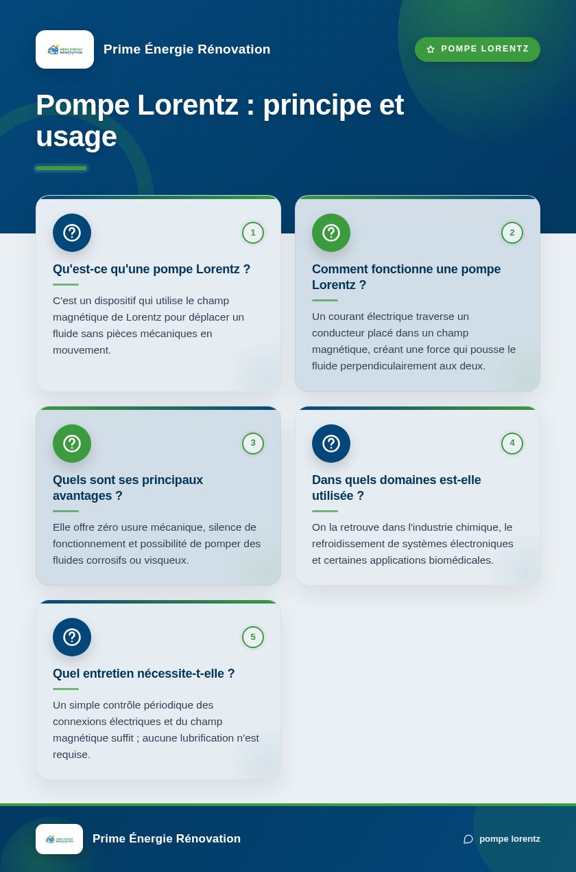 Infographie : Pompe Lorentz : principe et usage
