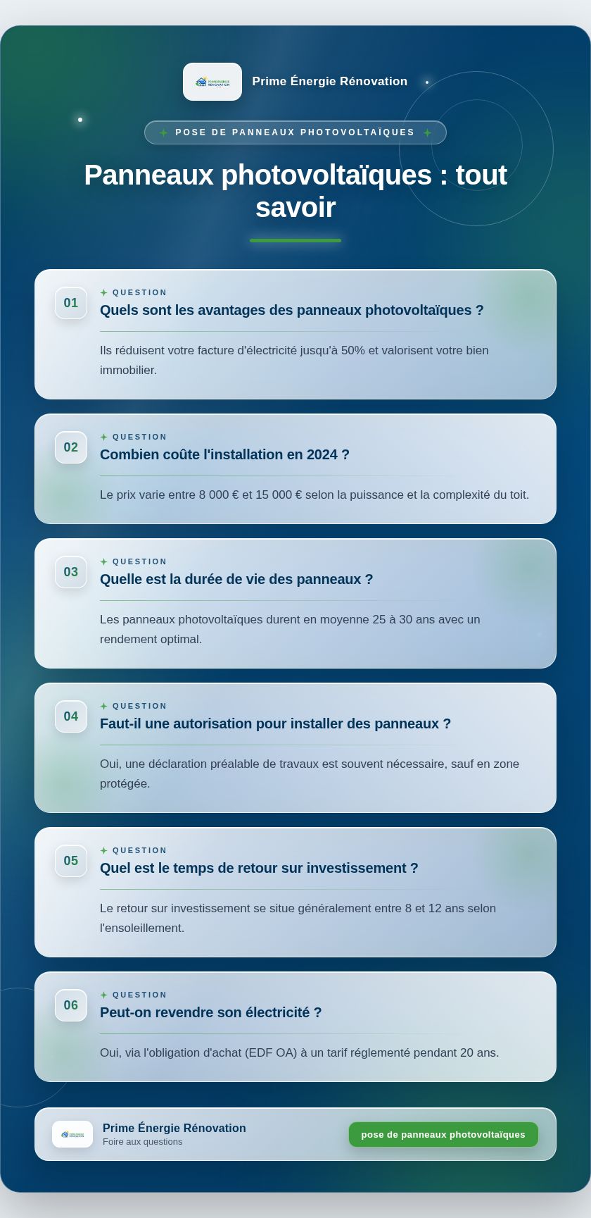 Infographie : Panneaux photovoltaïques : tout savoir