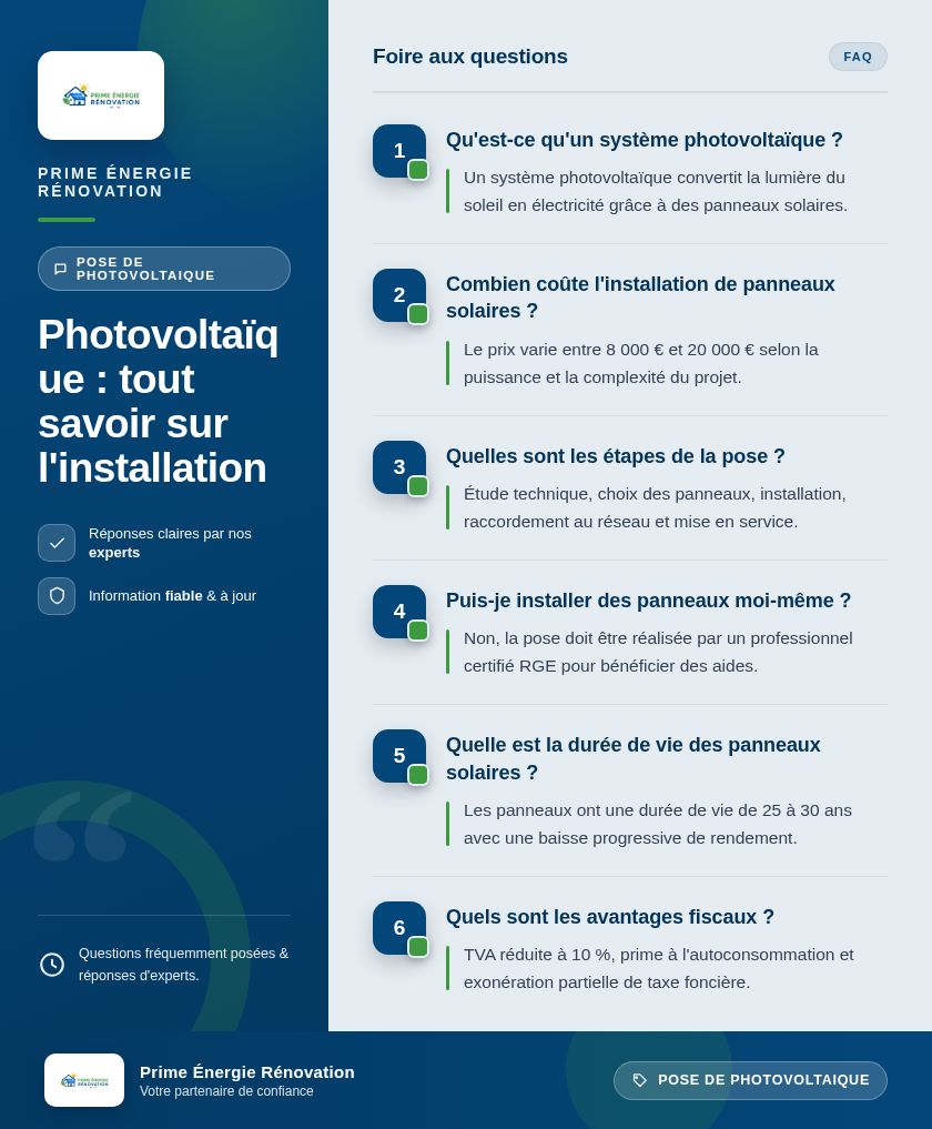Infographie : Photovoltaïque : tout savoir sur l'installation