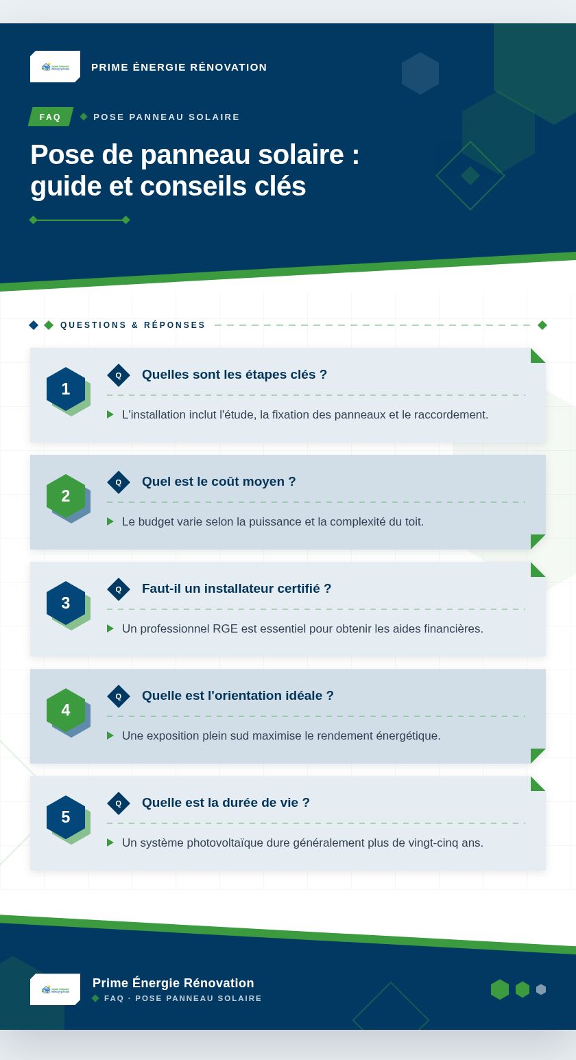 Infographie : Pose de panneau solaire : guide et conseils clés