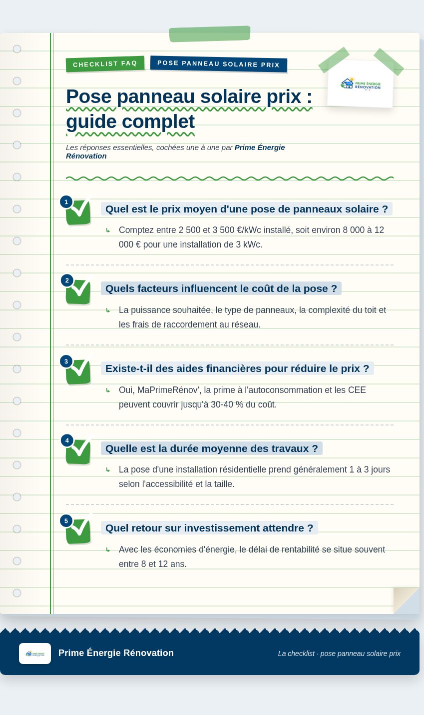 Infographie : Pose panneau solaire prix : guide complet