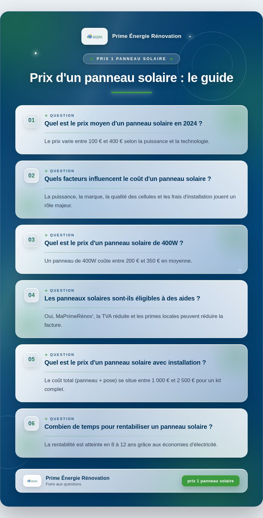 Infographie : Prix d'un panneau solaire : le guide