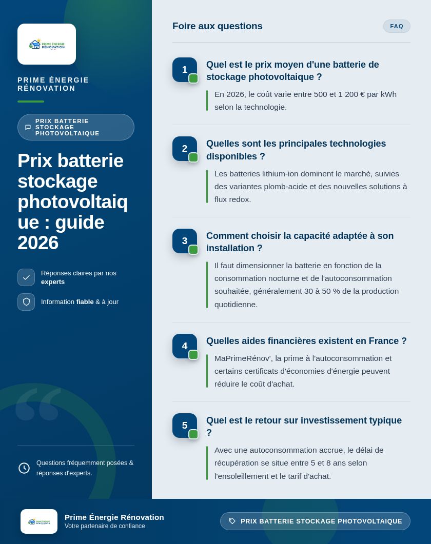 Infographie : Prix batterie stockage photovoltaique : guide 2026