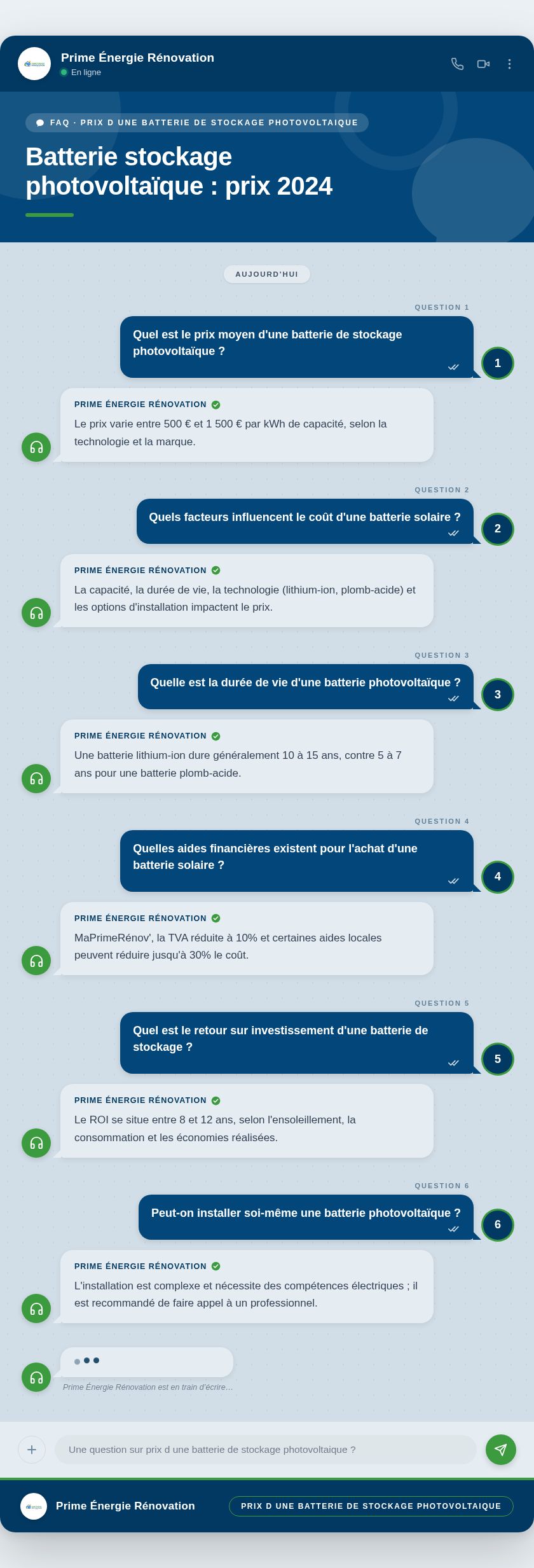 Infographie : Batterie stockage photovoltaïque : prix 2024