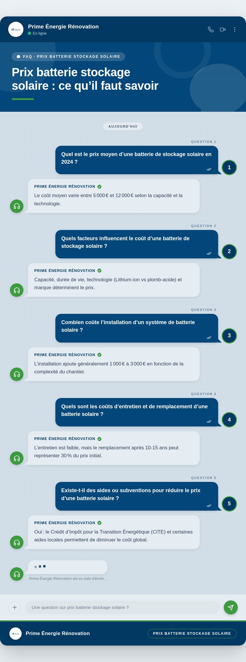 Infographie : Prix batterie stockage solaire : ce qu’il faut savoir