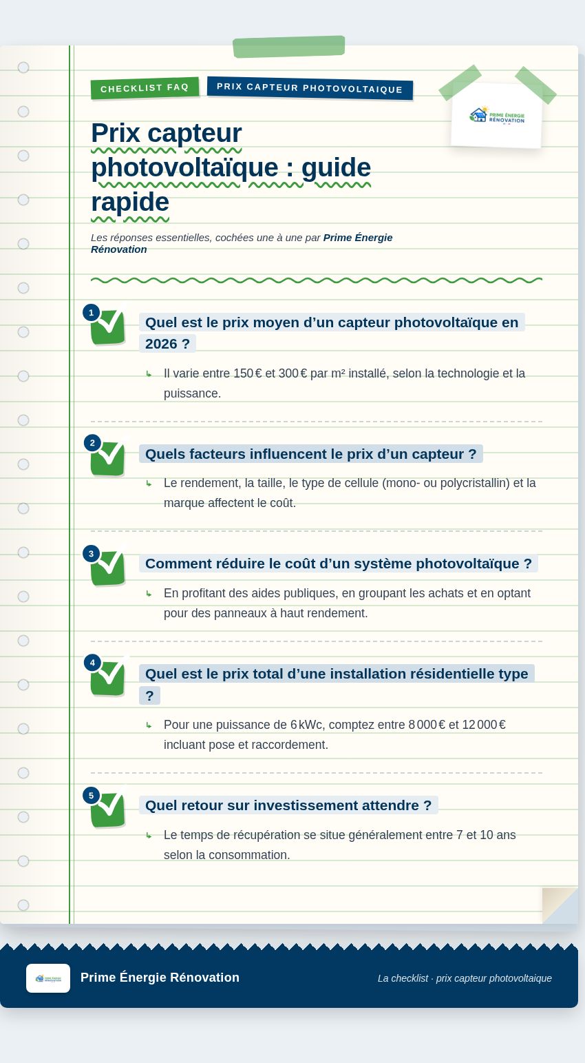 Infographie : Prix capteur photovoltaïque : guide rapide