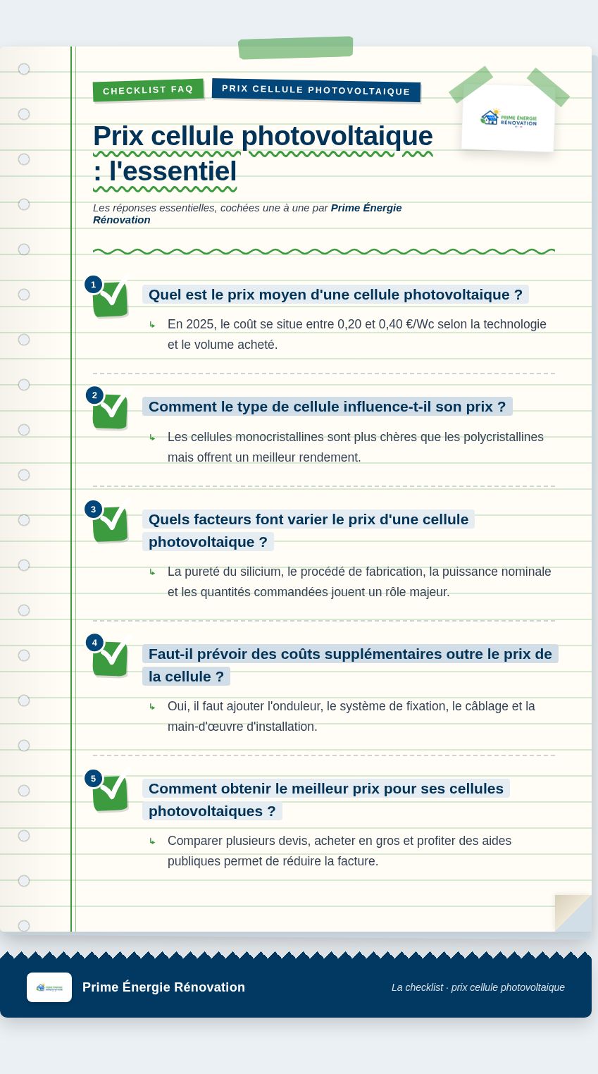 Infographie : Prix cellule photovoltaique : l'essentiel