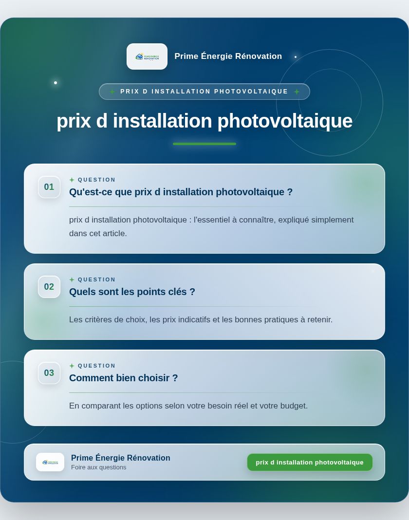 Infographie : prix d installation photovoltaique