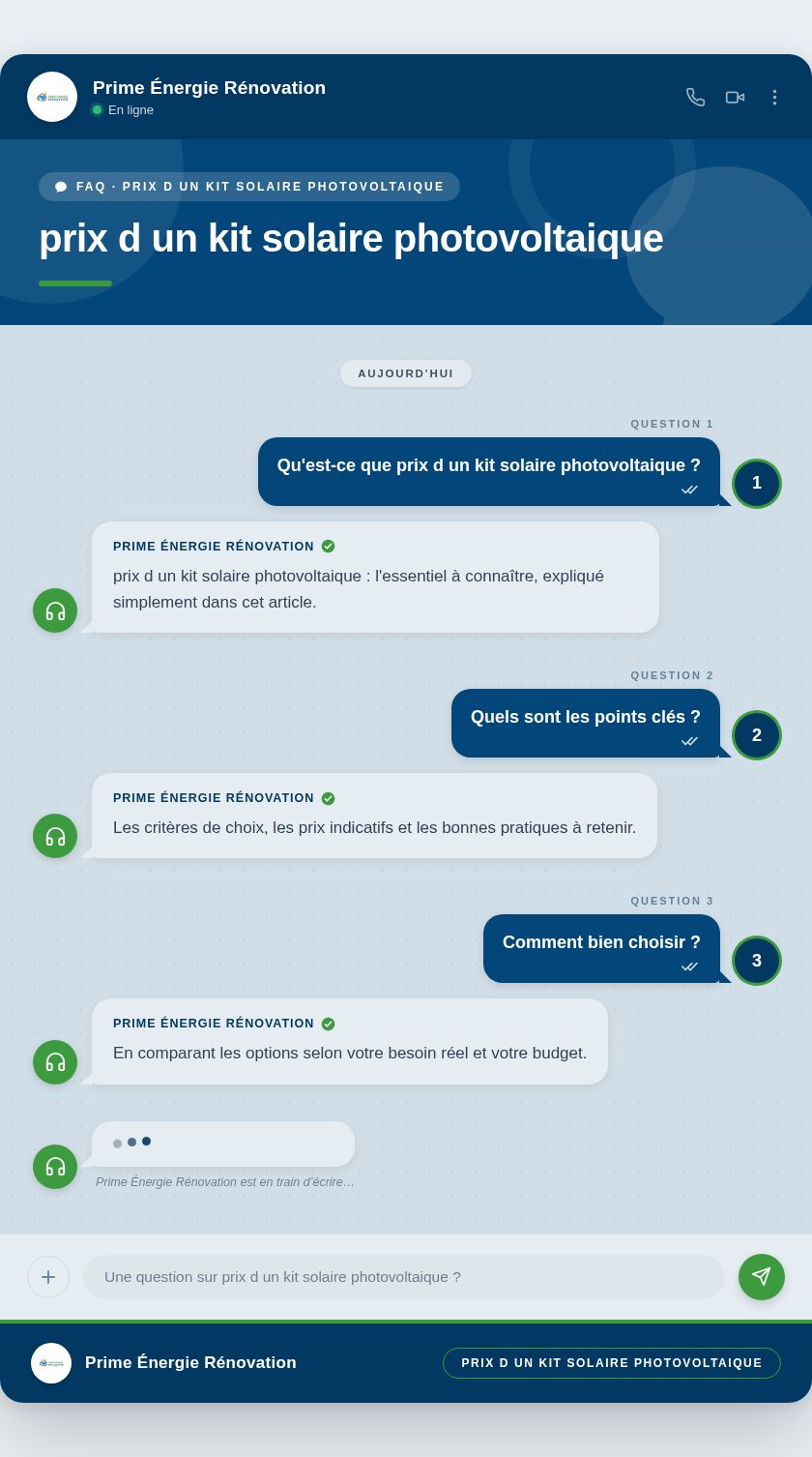 Infographie : prix d un kit solaire photovoltaique