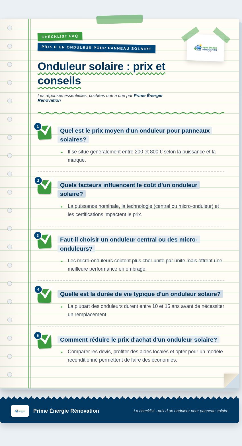 Infographie : Onduleur solaire : prix et conseils