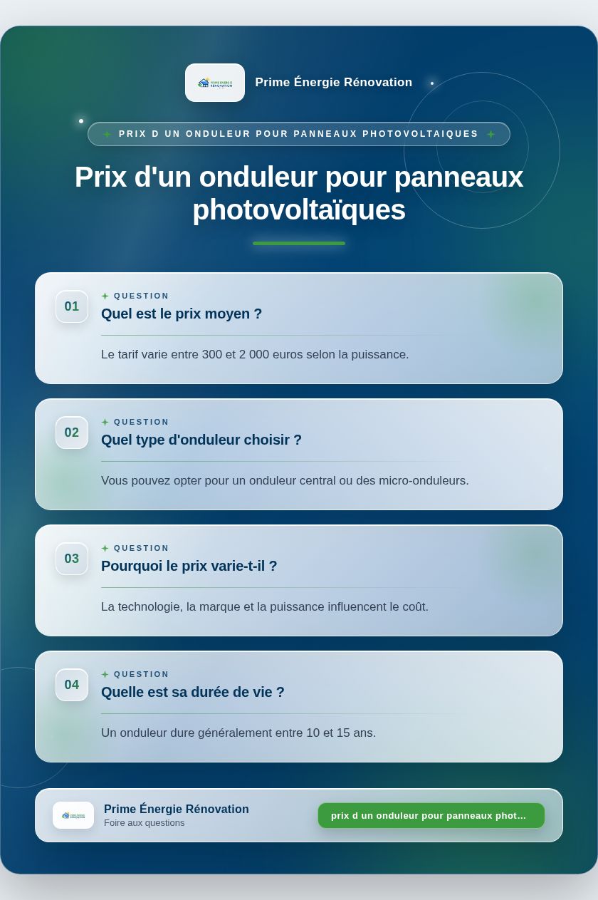 Infographie : Prix d'un onduleur pour panneaux photovoltaïques