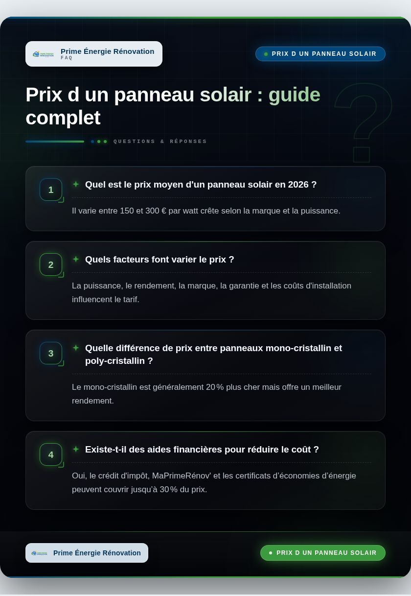 Infographie : Prix d un panneau solair : guide complet