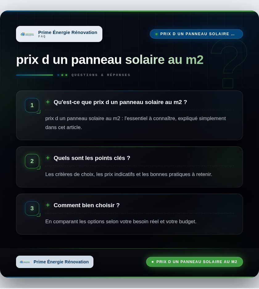Infographie : prix d un panneau solaire au m2