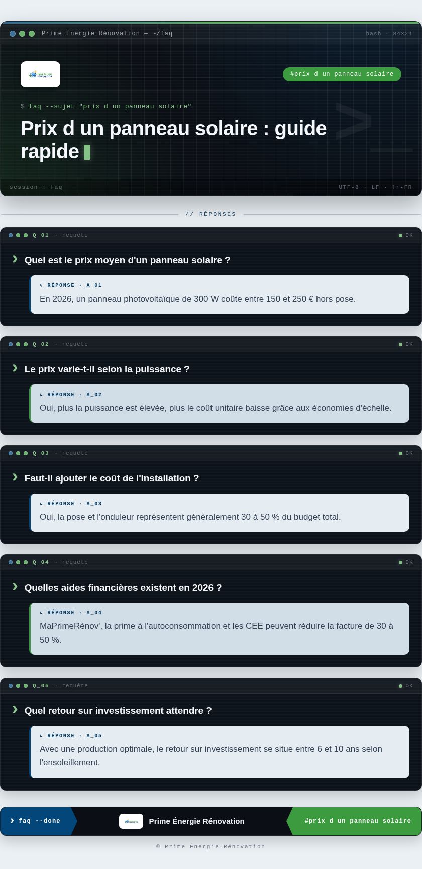 Infographie : Prix d un panneau solaire : guide rapide