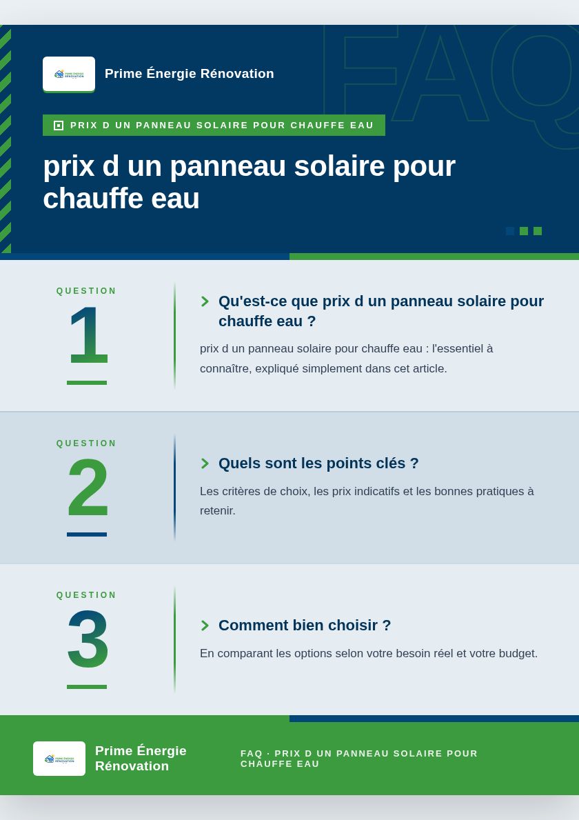 Infographie : prix d un panneau solaire pour chauffe eau