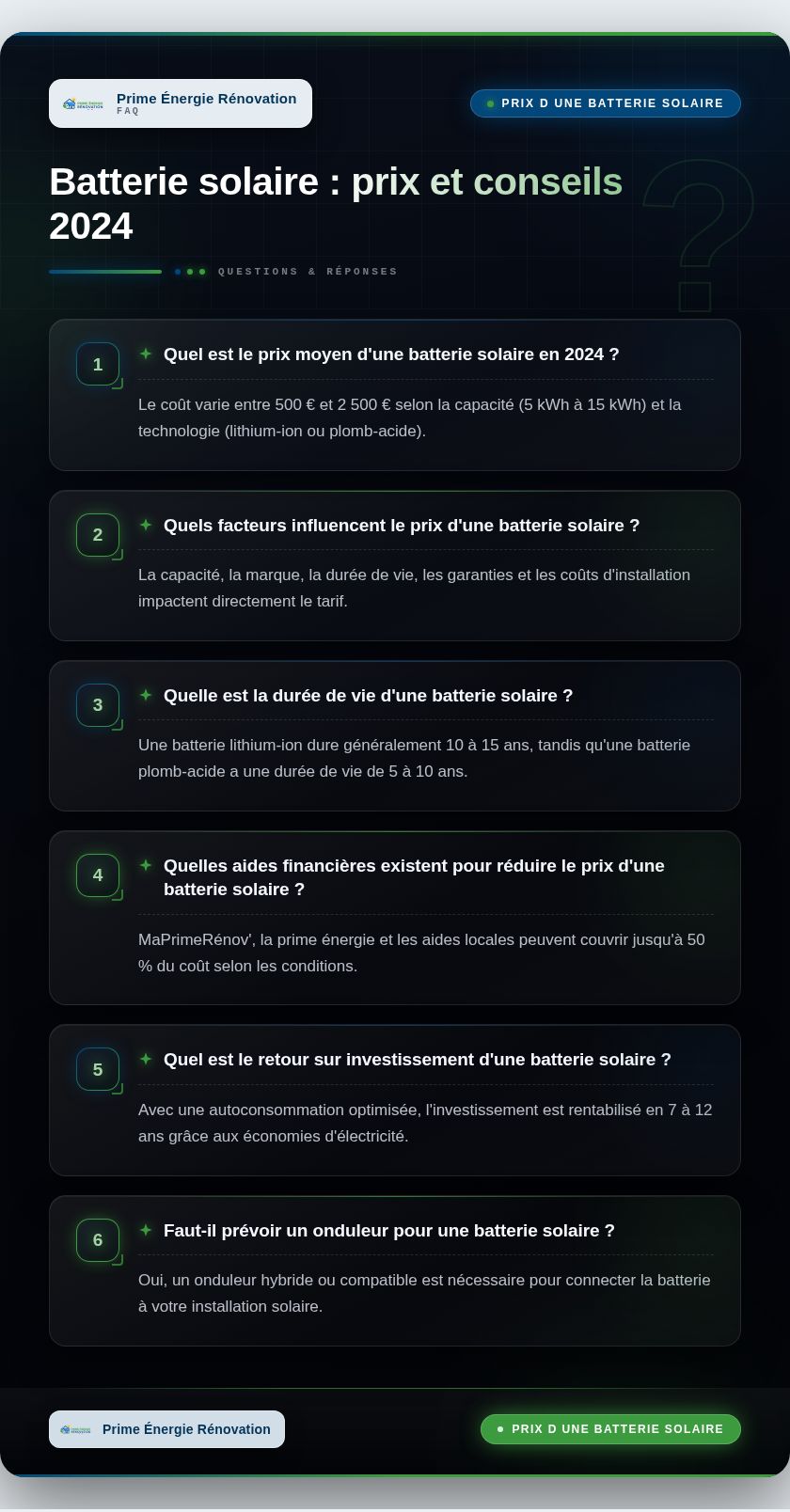 Infographie : Batterie solaire : prix et conseils 2024
