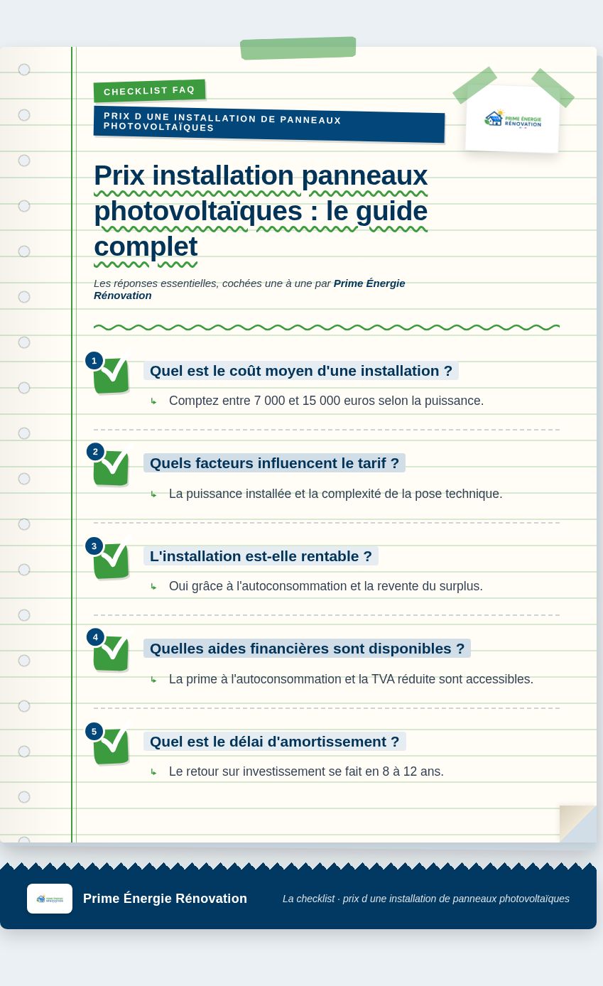 Infographie : Prix installation panneaux photovoltaïques : le guide complet