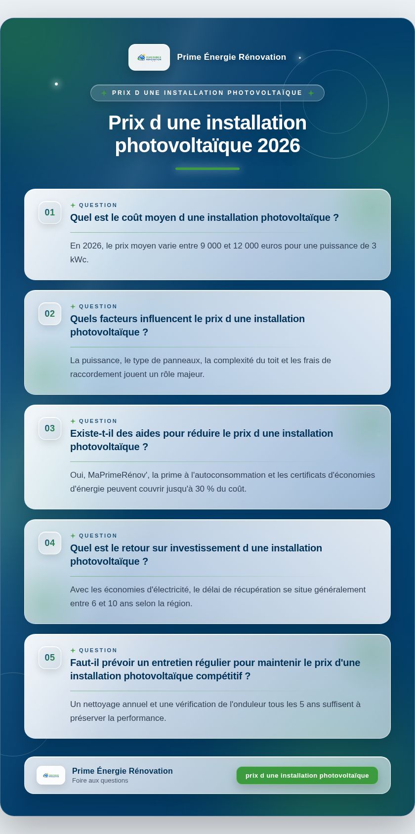 Infographie : Prix d une installation photovoltaïque 2026