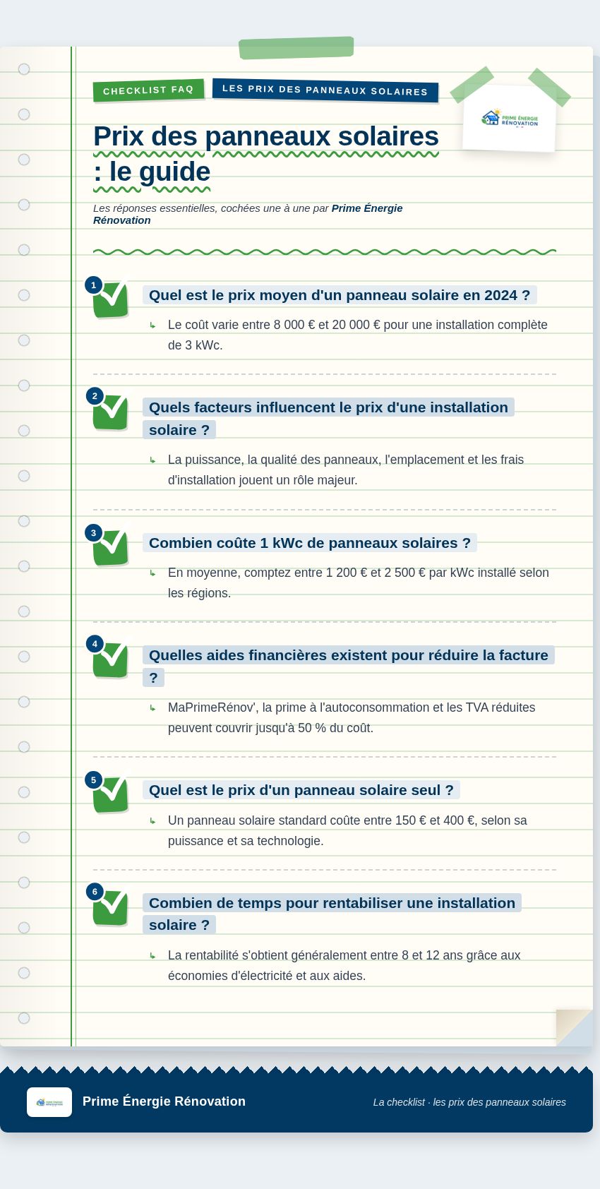 Infographie : Prix des panneaux solaires : le guide