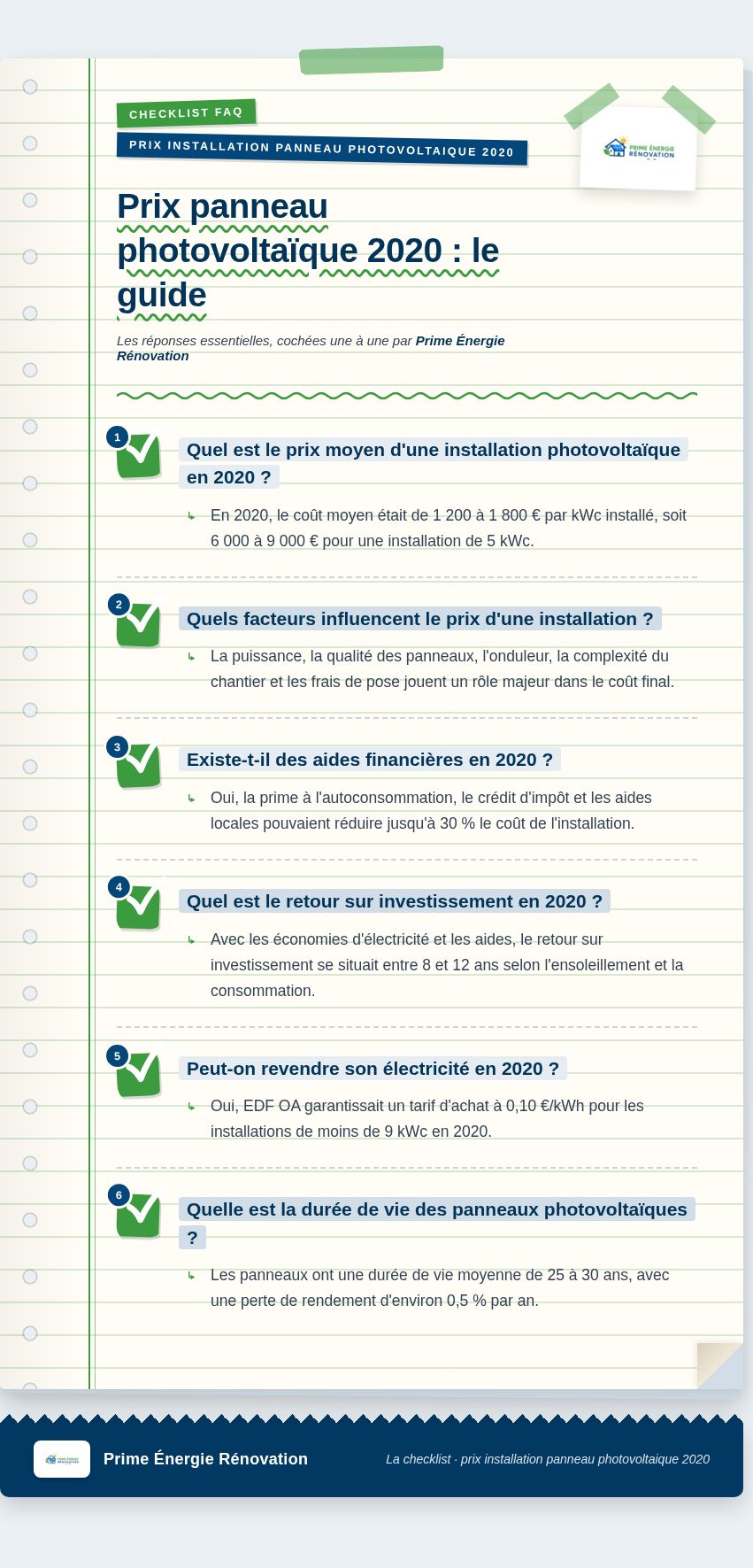 Infographie : Prix panneau photovoltaïque 2020 : le guide