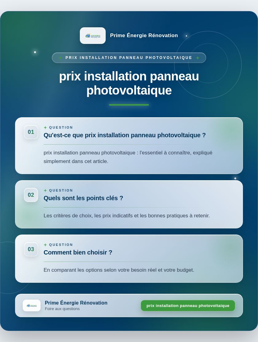 Infographie : prix installation panneau photovoltaique