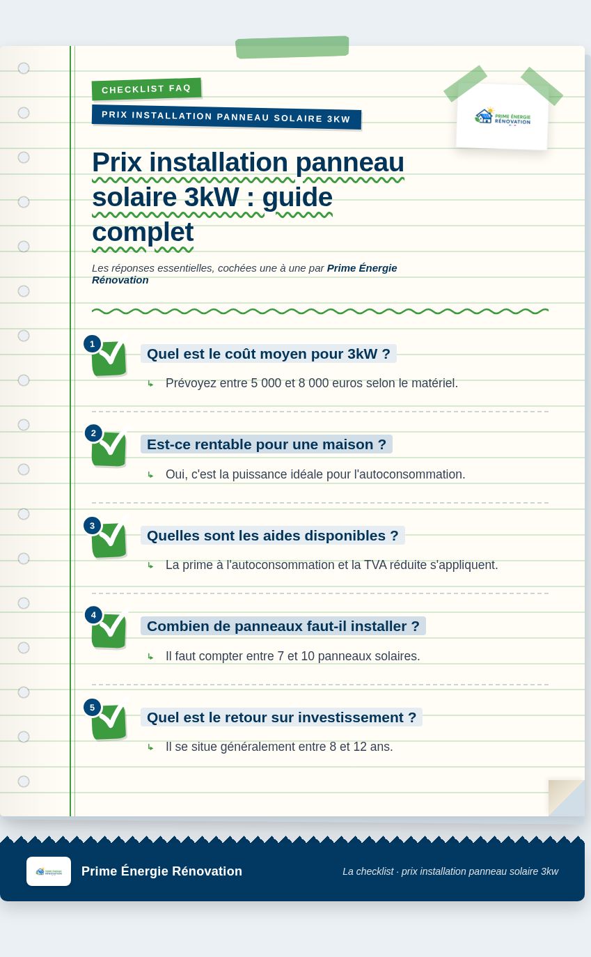 Infographie : Prix installation panneau solaire 3kW : guide complet