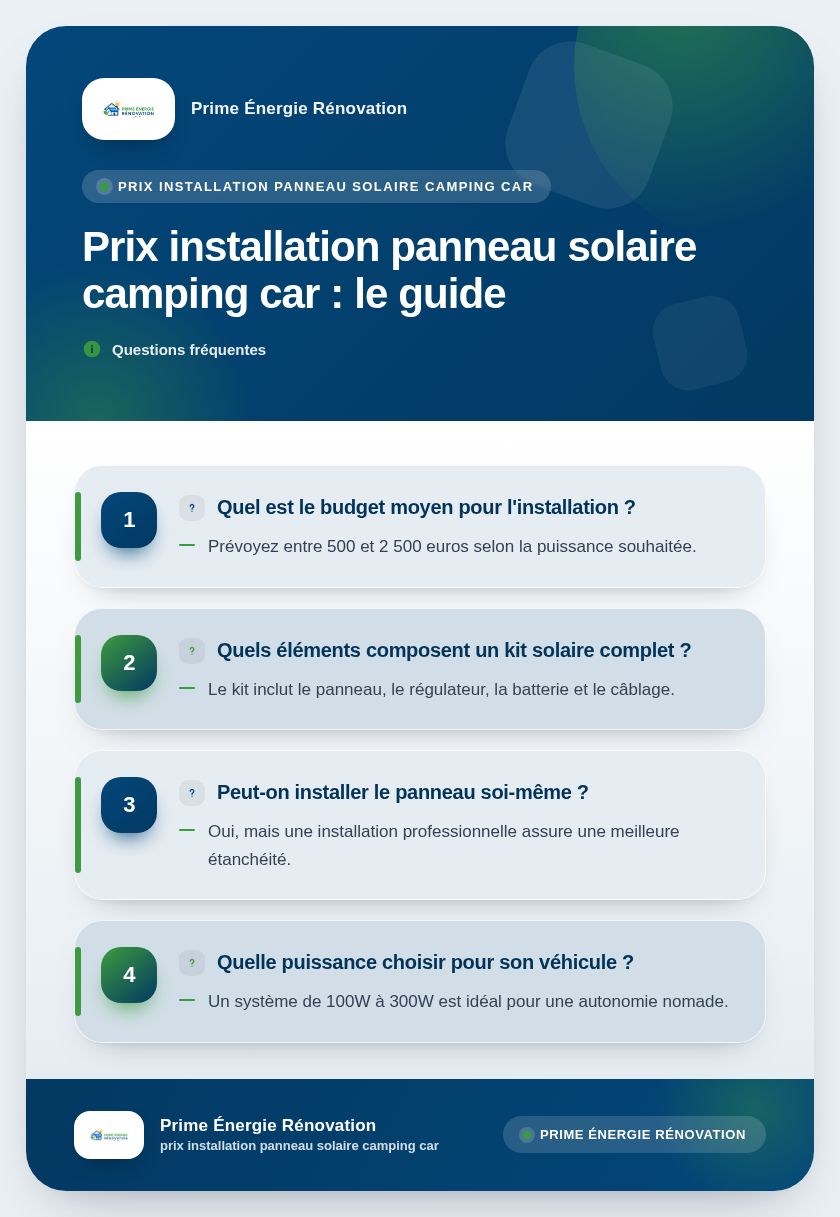 Infographie : Prix installation panneau solaire camping car : le guide