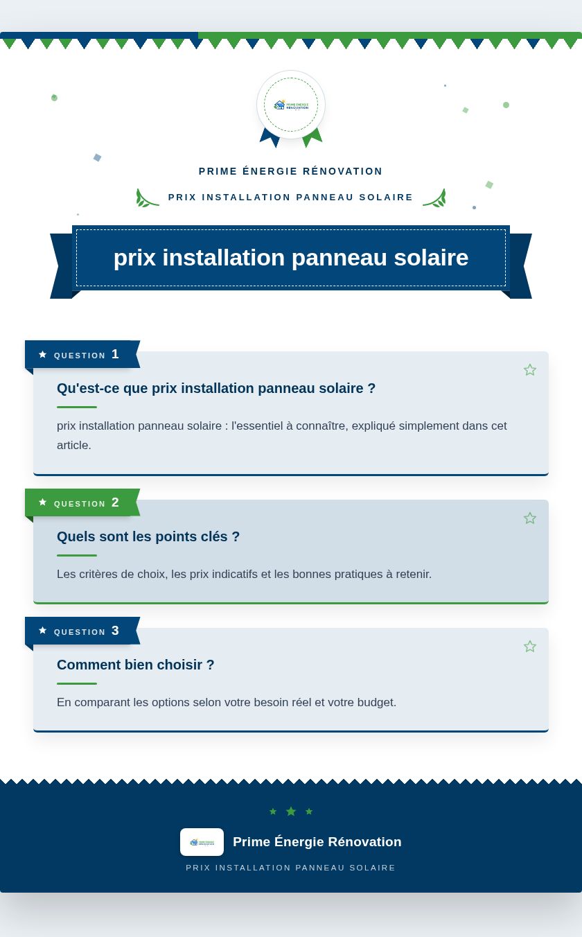 Infographie : prix installation panneau solaire