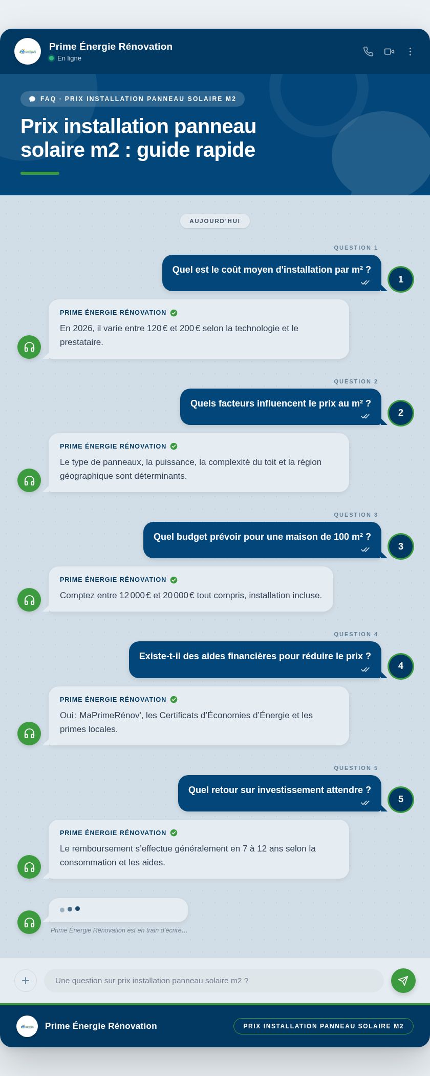 Infographie : Prix installation panneau solaire m2 : guide rapide
