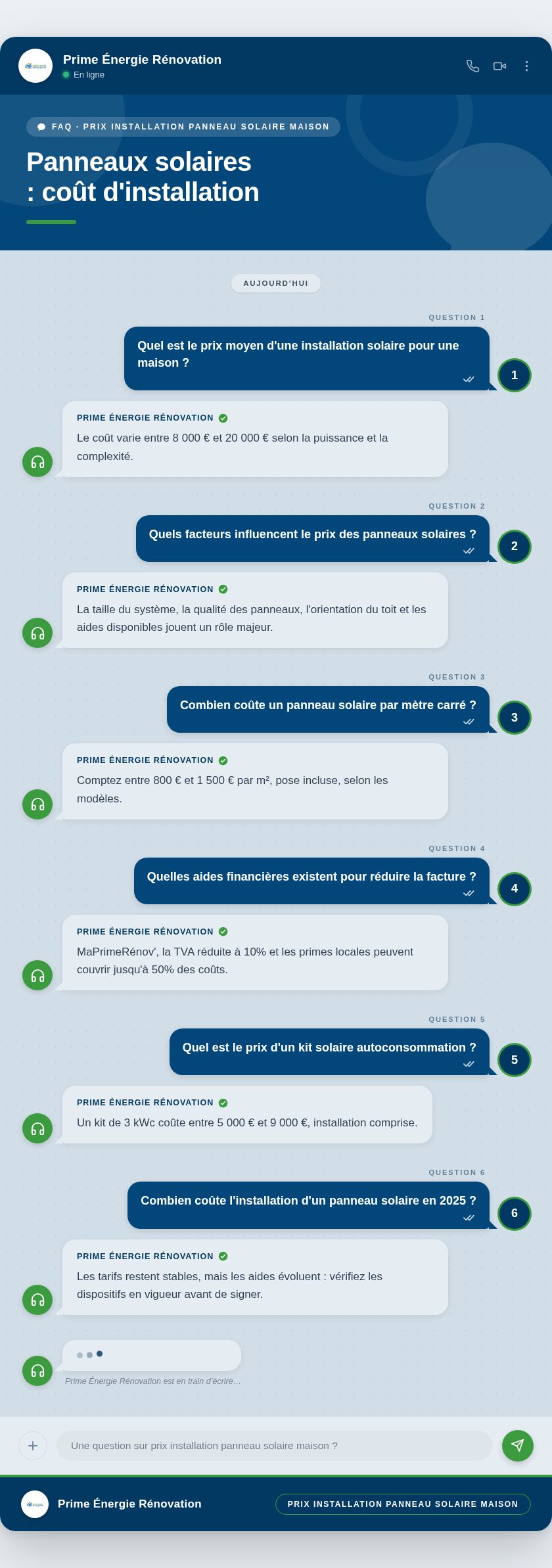 Infographie : Panneaux solaires : coût d'installation