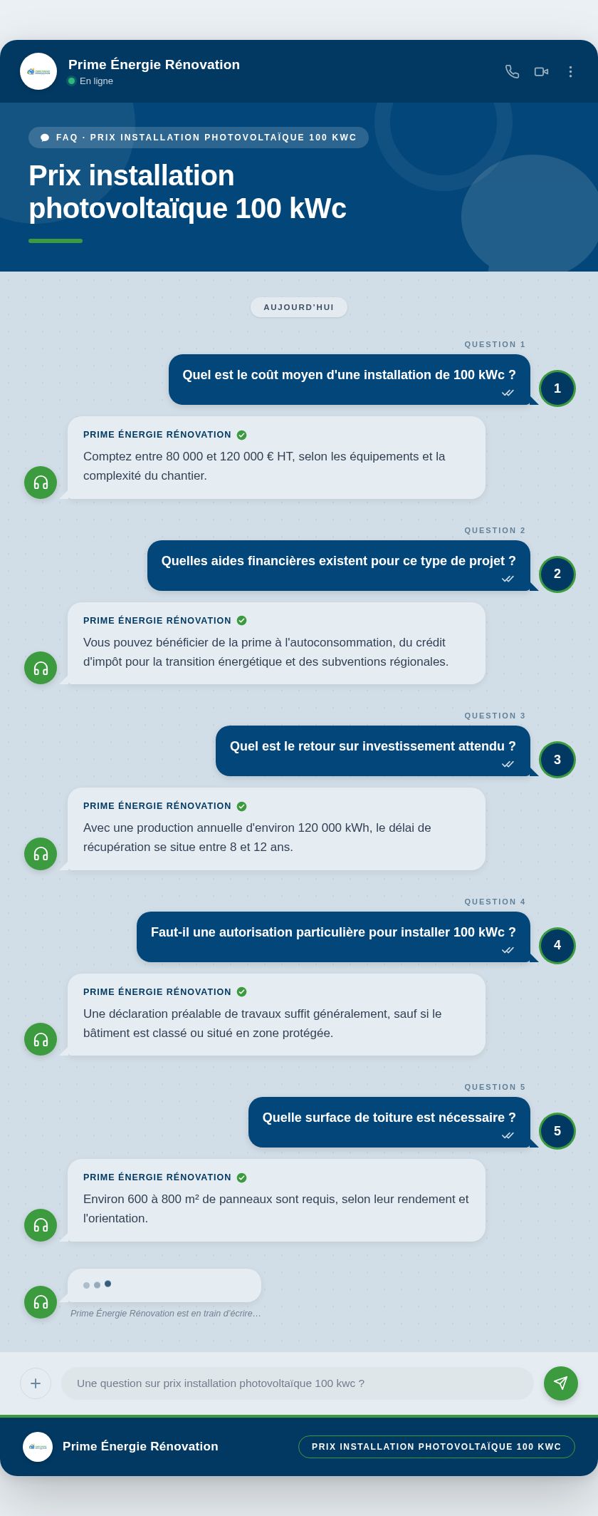 Infographie : Prix installation photovoltaïque 100 kWc