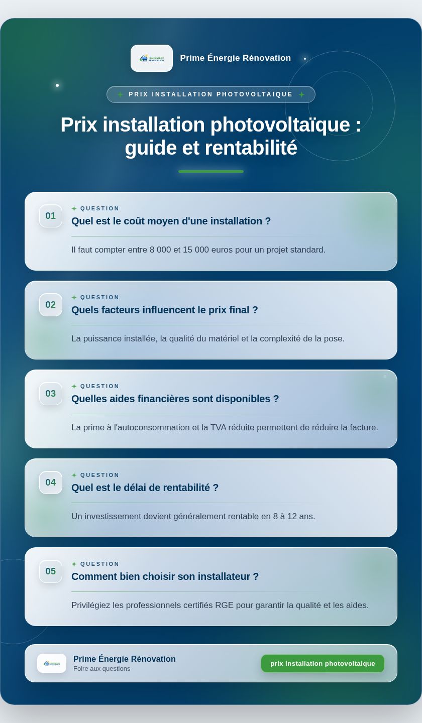 Infographie : Prix installation photovoltaïque : guide et rentabilité