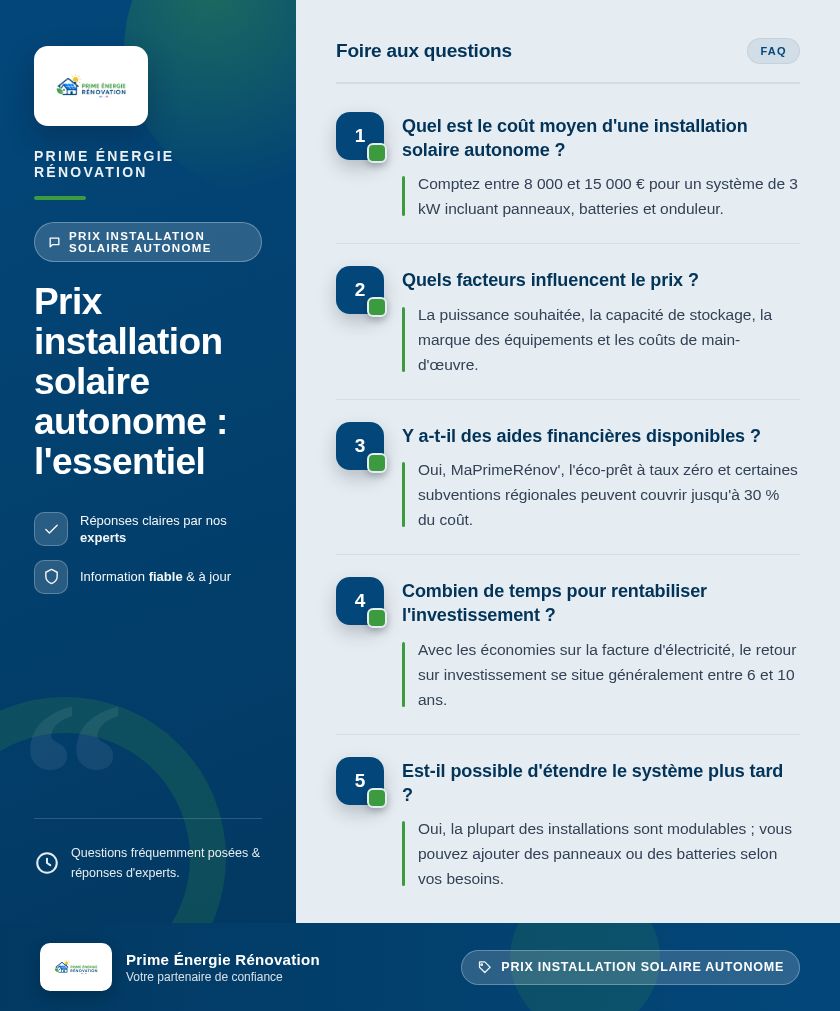 Infographie : Prix installation solaire autonome : l'essentiel