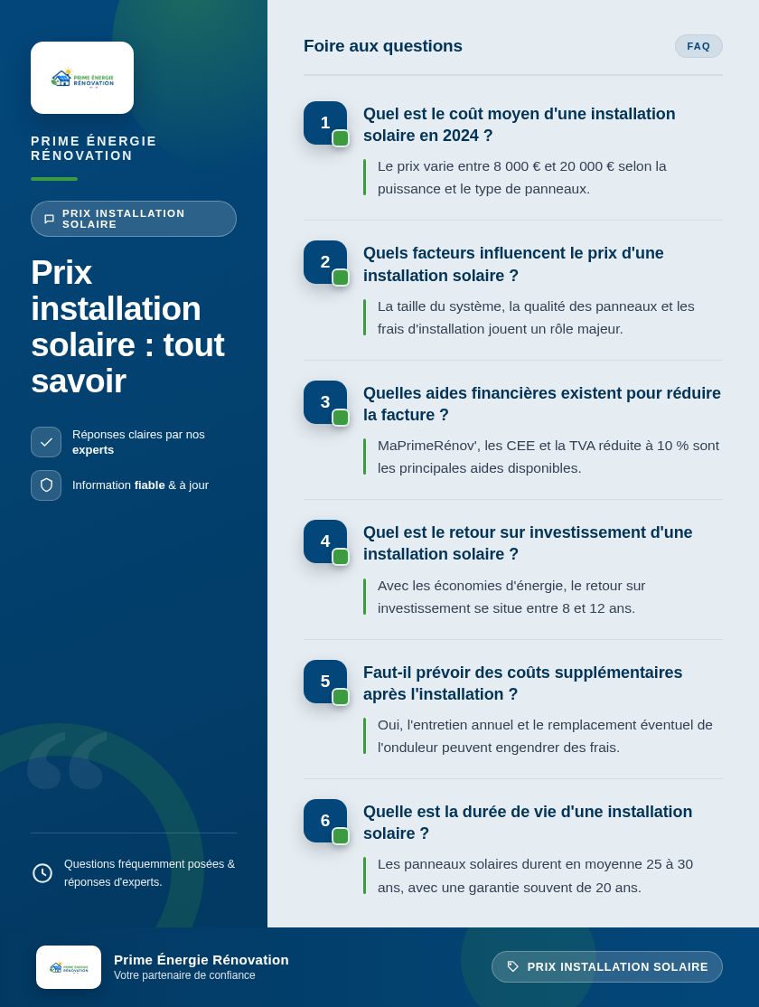 Infographie : Prix installation solaire : tout savoir